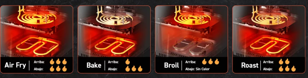 Diferentes programas para cocinar