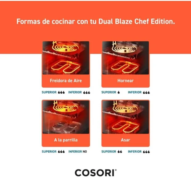 Programas en español