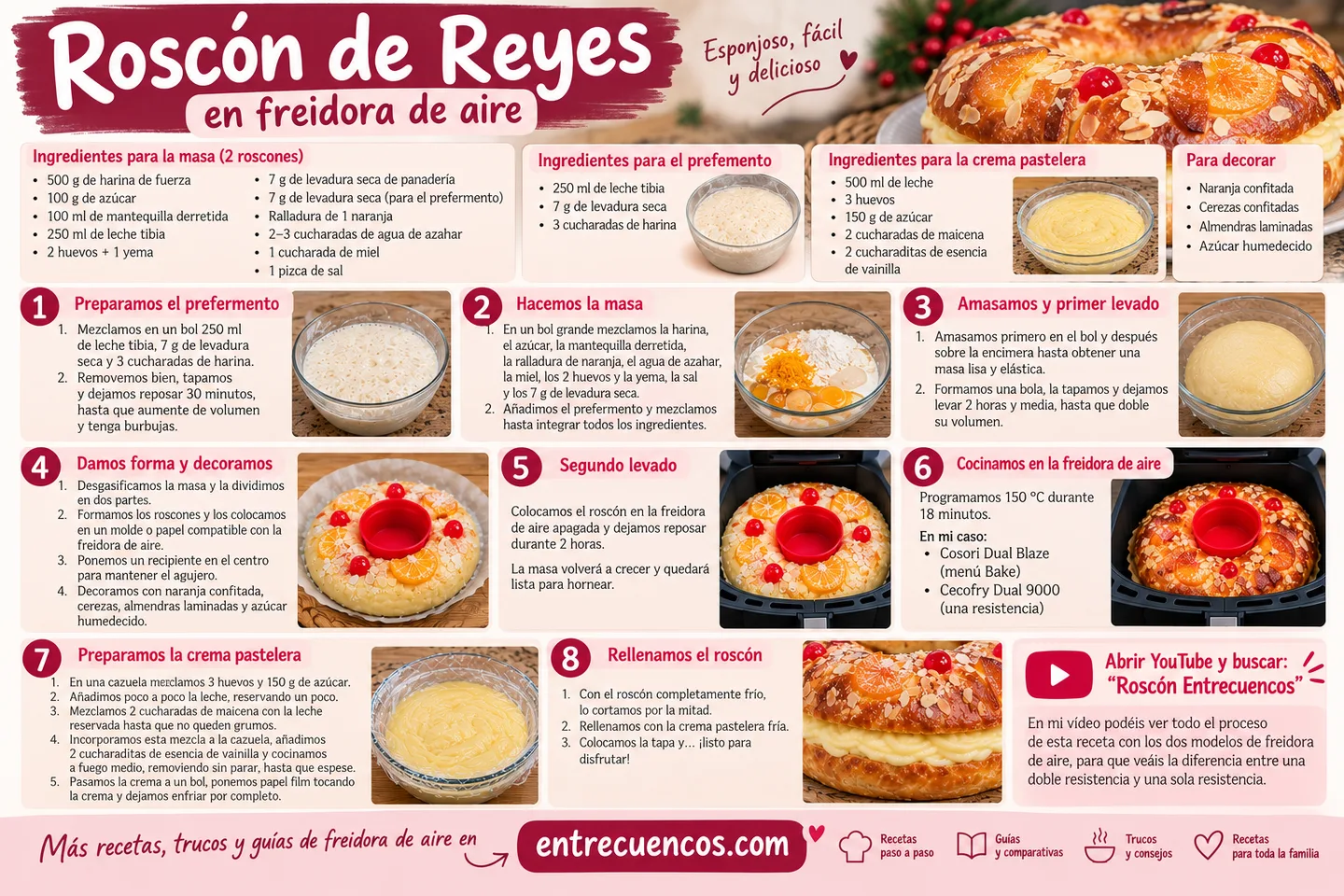 roscon de reyes en freidora de aire