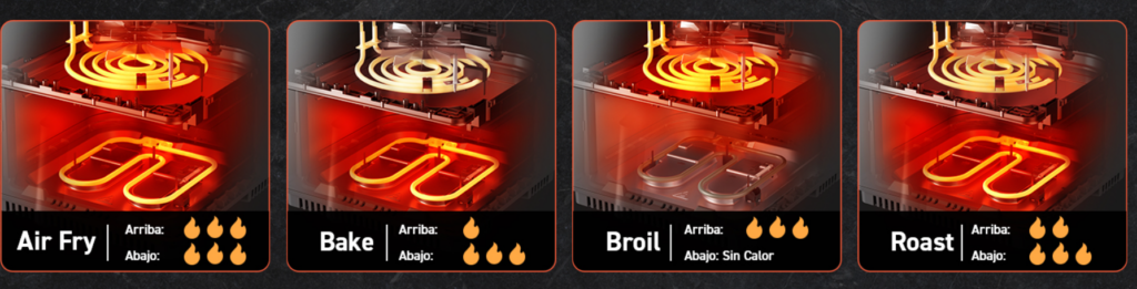 Cosori Dual Blaze tiene diferentes programas
